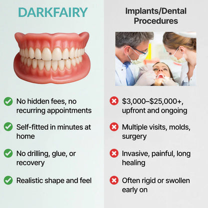 🌎🏆Ends Today: 70% OFF! 🏆2026 Bestselling Product🦷 Fit for a Fresh Smile, Say Goodbye to Wearing Discomfort!